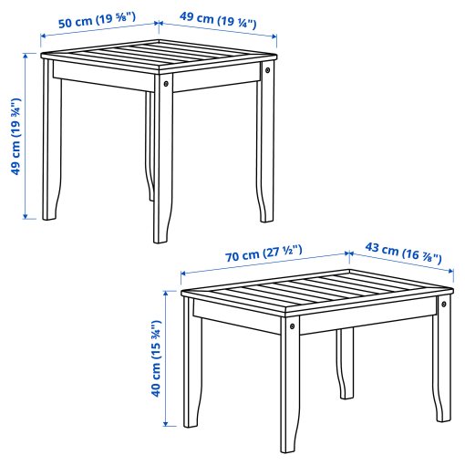 ÖRSKÄR, τραπέζια ζιγκόν/εσωτερικού/εξωτερικού χώρου, σετ 2 τεμ., 305.337.37