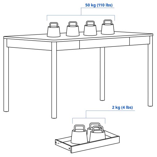 TONSTAD, γραφείο, 140x75 cm, 305.381.98