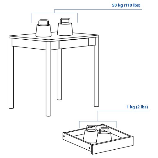 TONSTAD, desk, 75x60 cm, 305.382.02