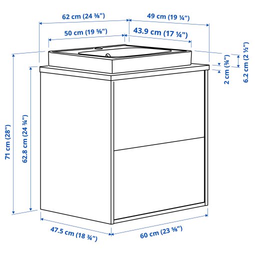 HAVBACK/ORRSJON, έπιπλο νιπτήρα με συρτάρια/νιπτήρα, 62x49x71, 396.293.92