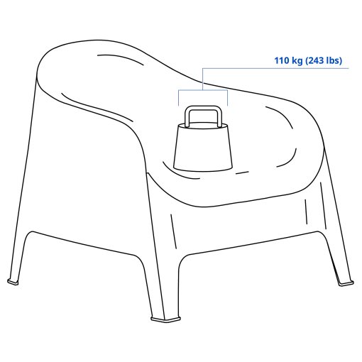 SKARPÖ, armchair, outdoor, 702.341.85
