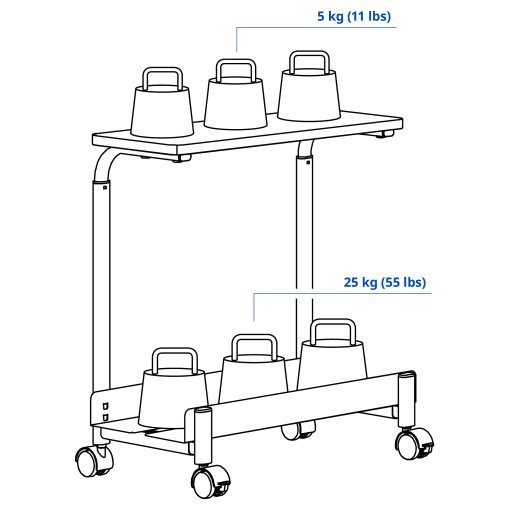 LÅNESPELARE, τροχήλατη βάση υπολογιστή με ράφι, 50x27 cm, 706.130.63