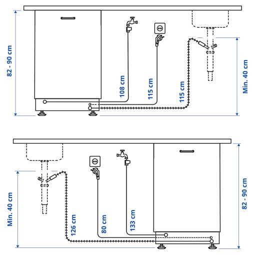 RAGLANDA, integrated dishwasher/IKEA 500, 60 cm, 805.680.36