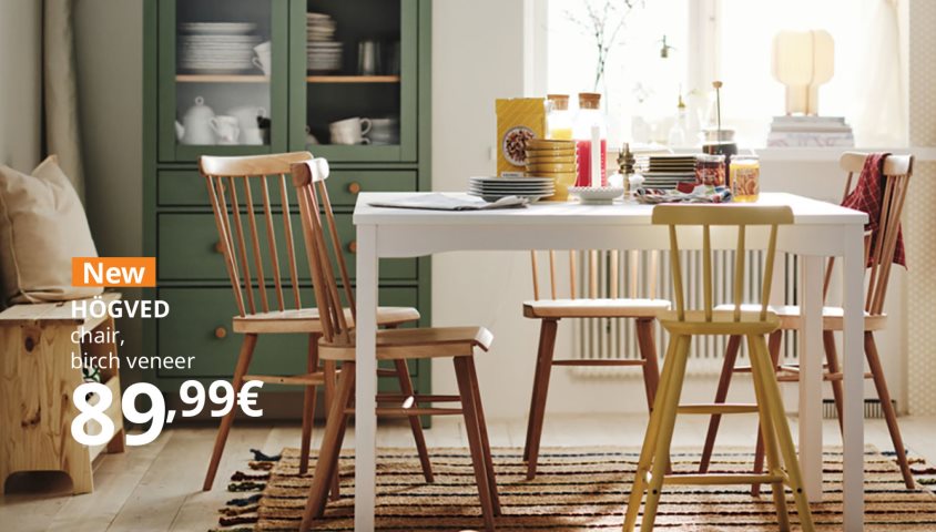 New IKEA products 